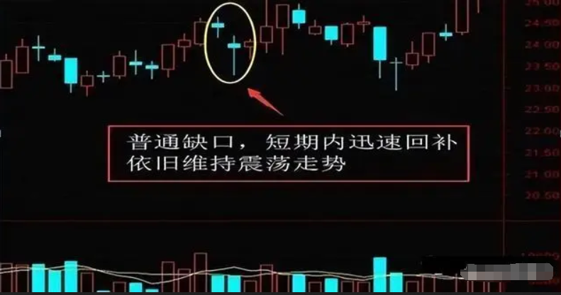 一篇文章点破中国股市散户究竟为什么亏钱此文详细告诉你答案