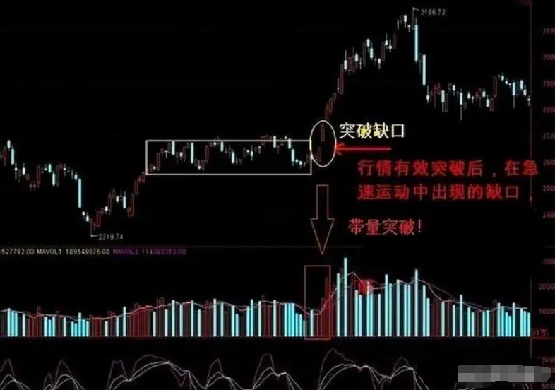 一篇文章点破中国股市散户究竟为什么亏钱此文详细告诉你答案