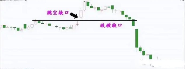 一篇文章点破中国股市散户究竟为什么亏钱此文详细告诉你答案