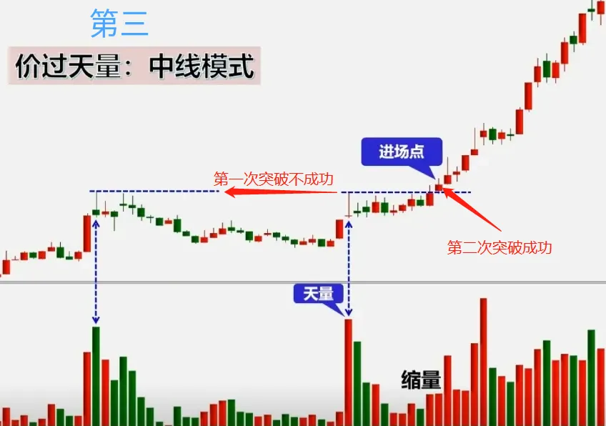 炒股炒的到底是什么？写给还在迷茫的股民此文值得深思！