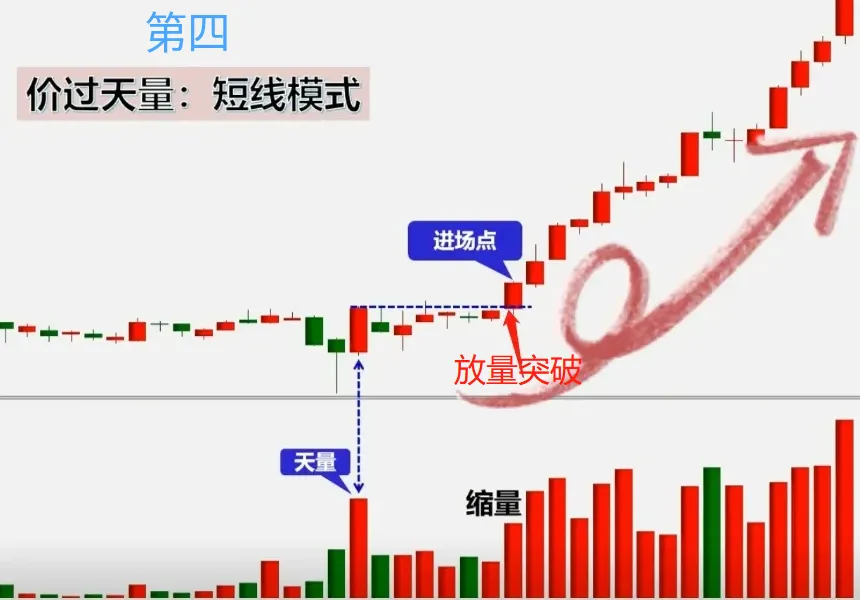 炒股炒的到底是什么？写给还在迷茫的股民此文值得深思！
