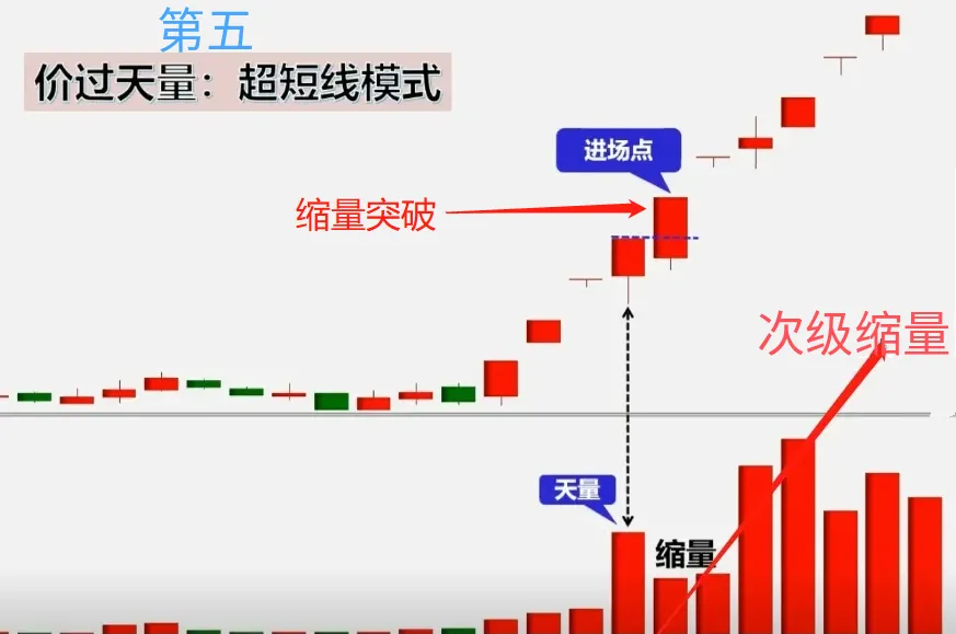 炒股炒的到底是什么？写给还在迷茫的股民此文值得深思！