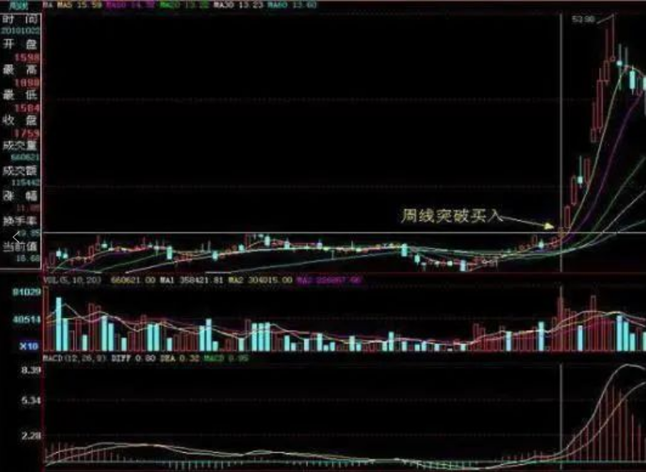 中国股市炒股炒的就是人生人生一辈子最大的修行是修心