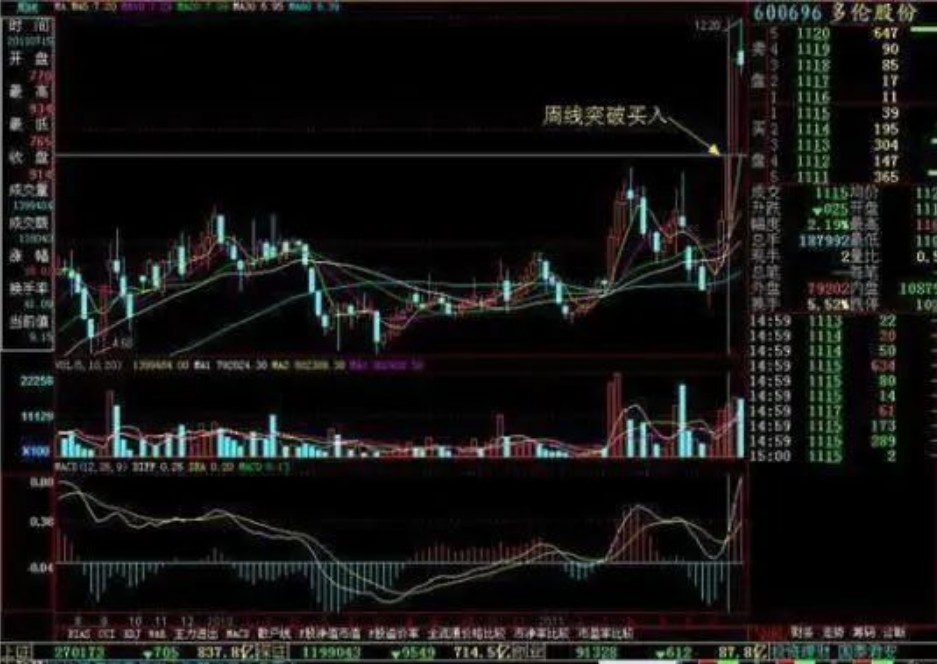 中国股市炒股炒的就是人生人生一辈子最大的修行是修心