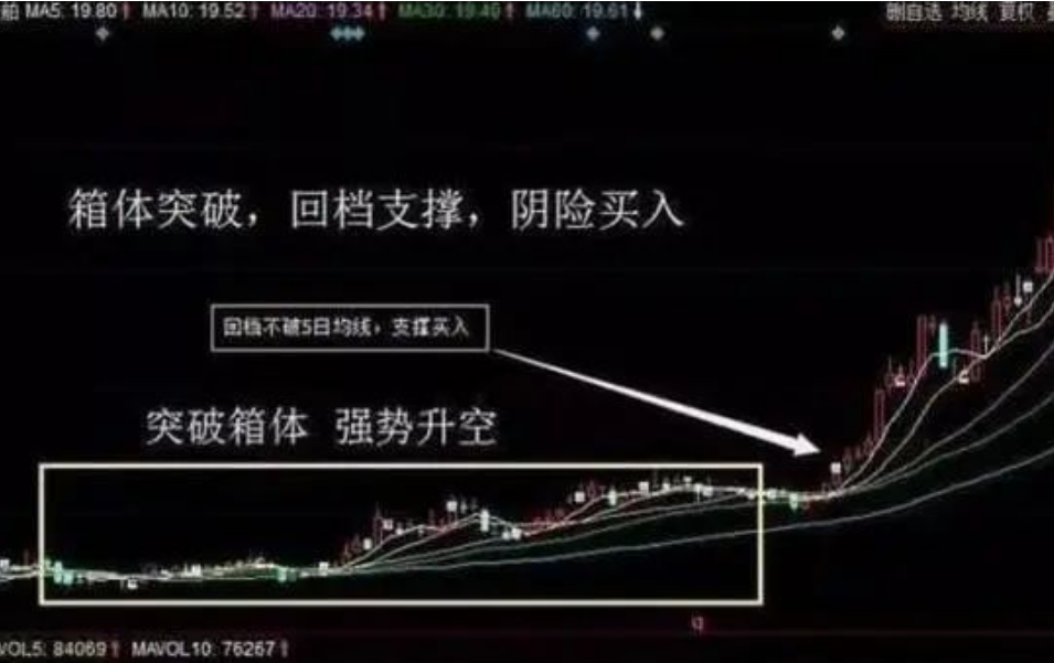 中国股市炒股炒的就是人生人生一辈子最大的修行是修心