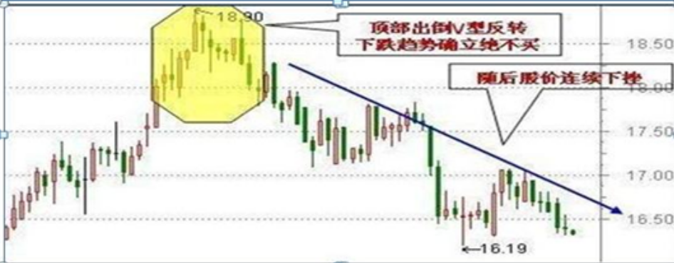 股民启示录此文献给亏损的散户晚上睡不着的时候多看看精辟