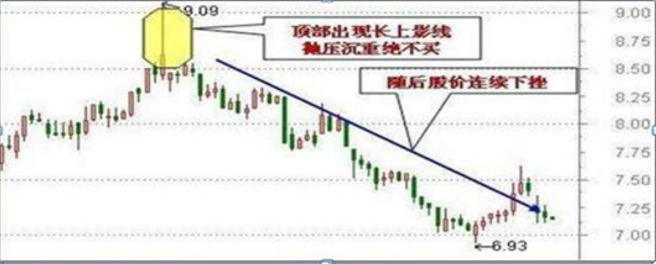 股民启示录此文献给亏损的散户晚上睡不着的时候多看看精辟