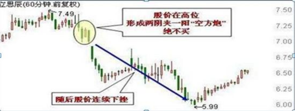 股民启示录此文献给亏损的散户晚上睡不着的时候多看看精辟