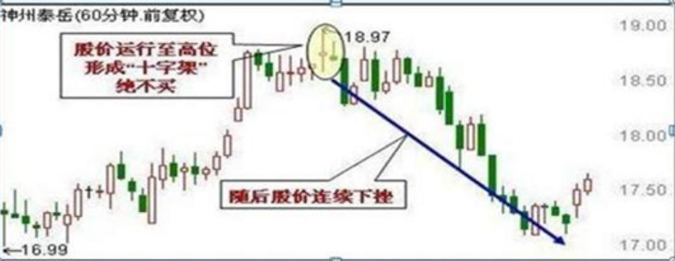 股民启示录此文献给亏损的散户晚上睡不着的时候多看看精辟