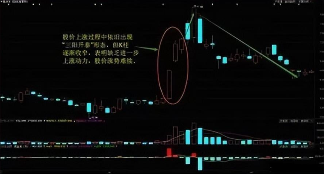 如果持股亏损超过30一定需要补仓拉低成本？记住这位股神思维