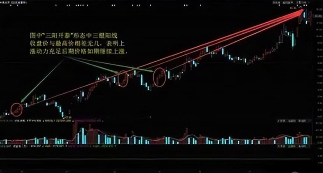 如果持股亏损超过30一定需要补仓拉低成本？记住这位股神思维