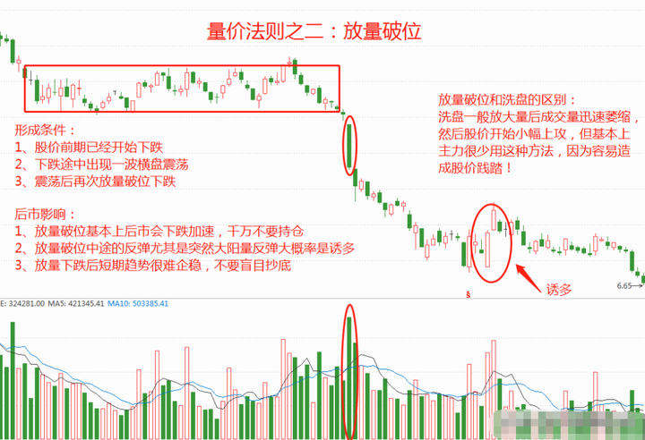 中国股市炒股开悟的人究竟悟到了什么？此文揭露炒股的本质