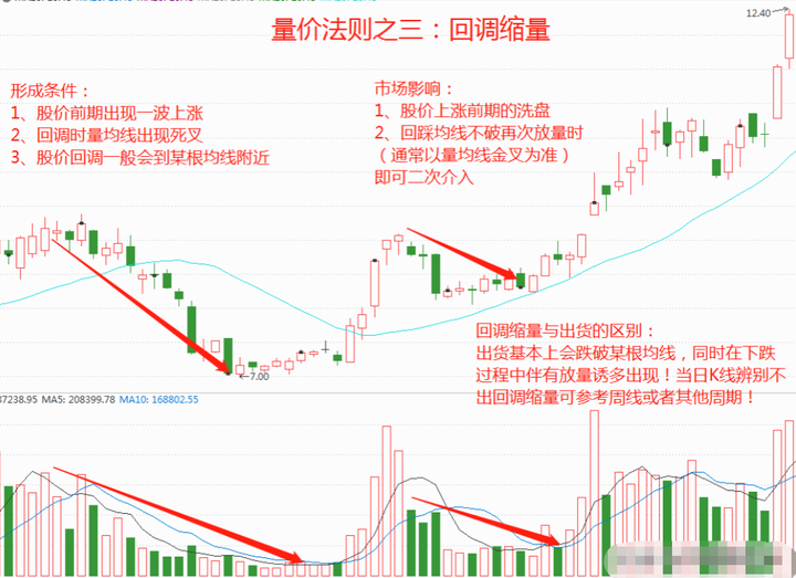 中国股市炒股开悟的人究竟悟到了什么？此文揭露炒股的本质