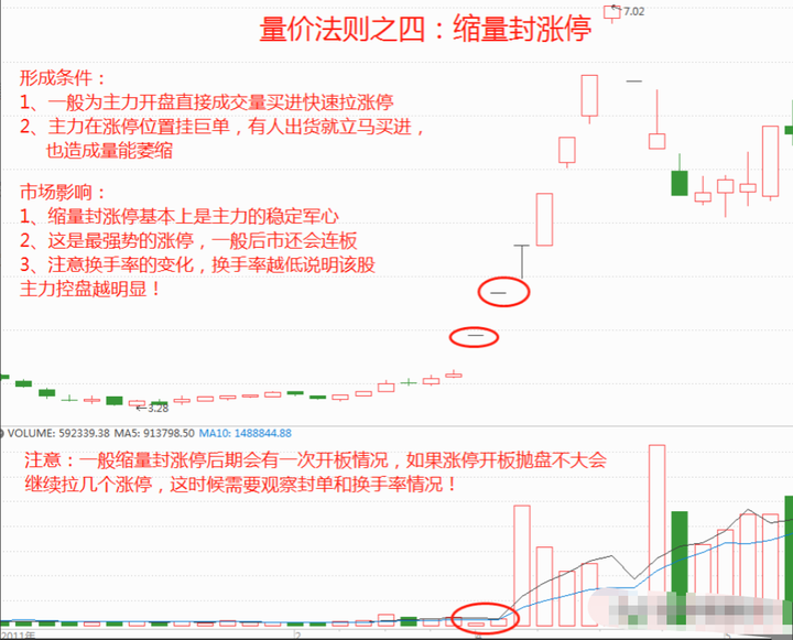 中国股市炒股开悟的人究竟悟到了什么？此文揭露炒股的本质