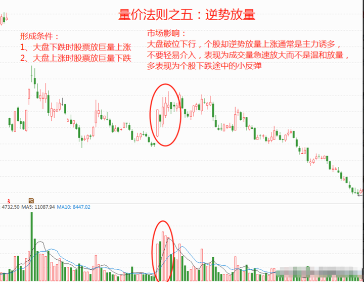 中国股市炒股开悟的人究竟悟到了什么？此文揭露炒股的本质