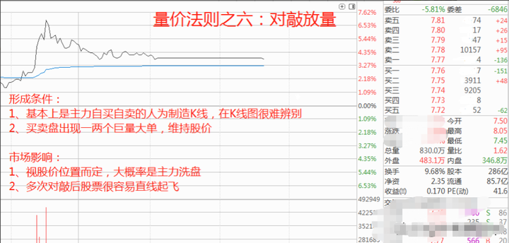 中国股市炒股开悟的人究竟悟到了什么？此文揭露炒股的本质