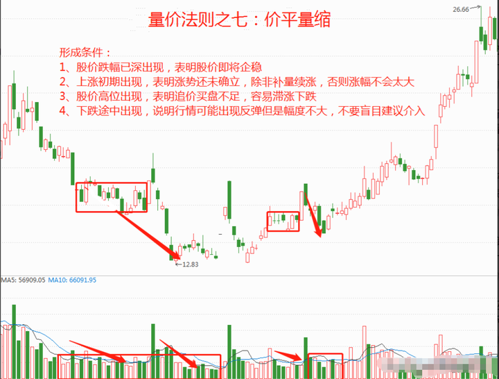中国股市炒股开悟的人究竟悟到了什么？此文揭露炒股的本质