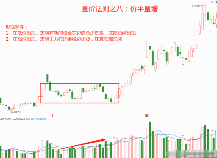 中国股市炒股开悟的人究竟悟到了什么？此文揭露炒股的本质