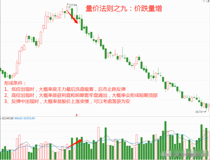 中国股市炒股开悟的人究竟悟到了什么？此文揭露炒股的本质