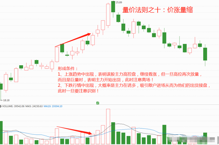 中国股市炒股开悟的人究竟悟到了什么？此文揭露炒股的本质