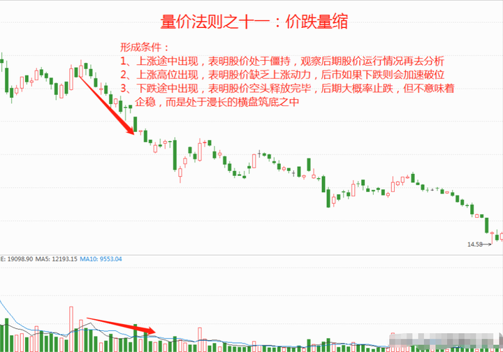 中国股市炒股开悟的人究竟悟到了什么？此文揭露炒股的本质