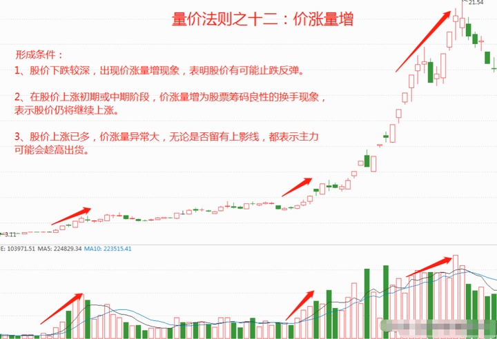 中国股市炒股开悟的人究竟悟到了什么？此文揭露炒股的本质