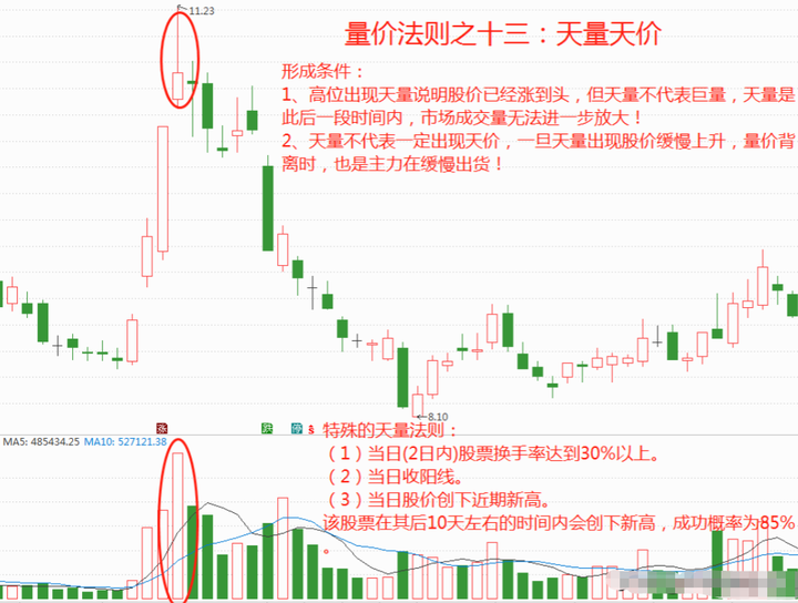 中国股市炒股开悟的人究竟悟到了什么？此文揭露炒股的本质