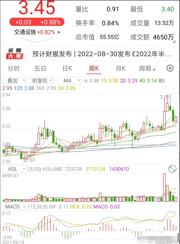中国股市炒股开悟的人究竟悟到了什么？此文揭露炒股的本质