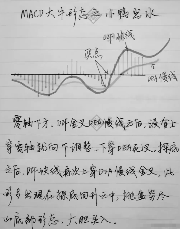 中国股市炒股开悟的人究竟悟到了什么？此文揭露炒股的本质
