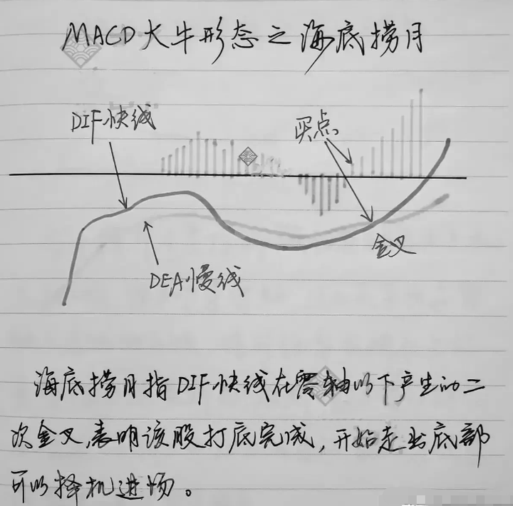 中国股市炒股开悟的人究竟悟到了什么？此文揭露炒股的本质