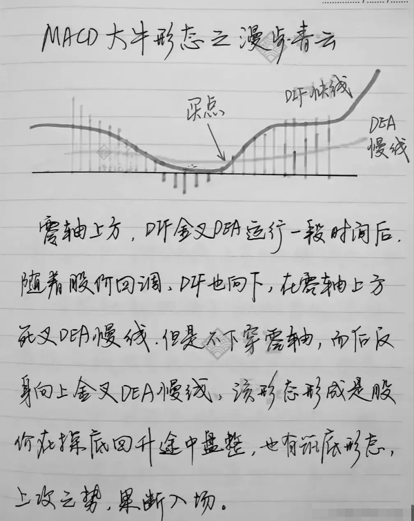 中国股市炒股开悟的人究竟悟到了什么？此文揭露炒股的本质