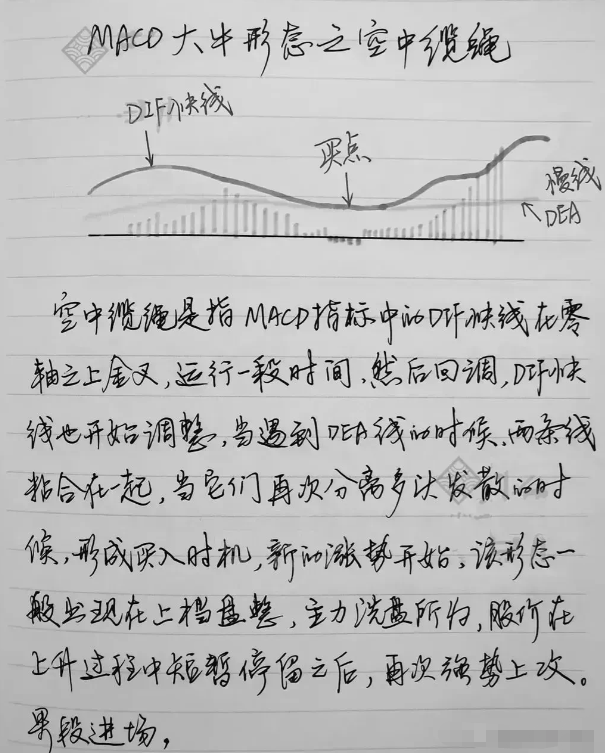 中国股市炒股开悟的人究竟悟到了什么？此文揭露炒股的本质