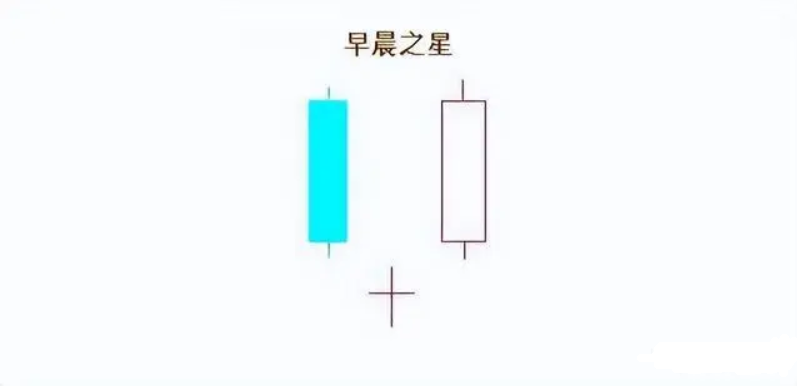 股民启示录股市里持续稳定盈利的五条潜规则我读了十遍
