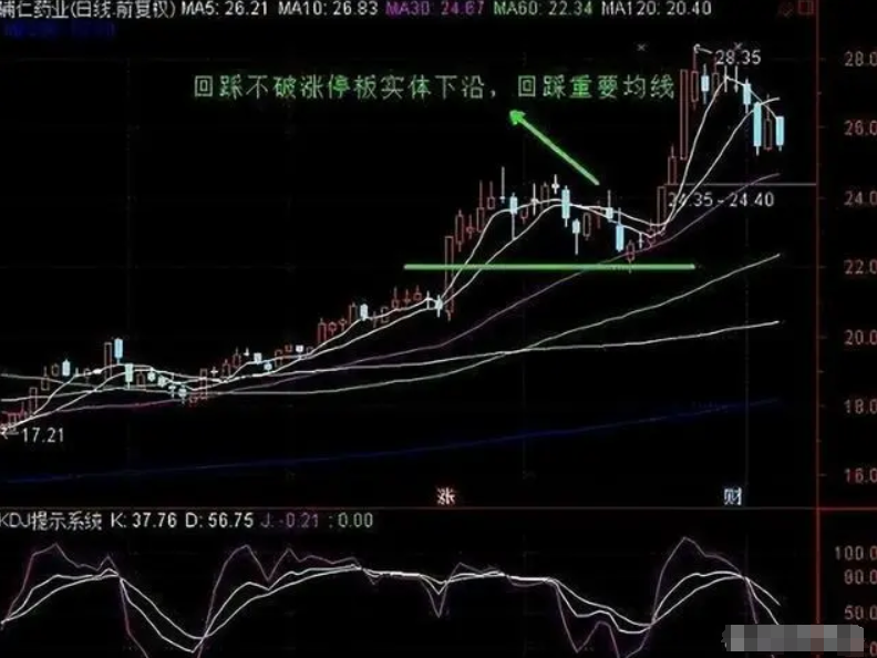 A股市场记得这种涨停板的股票要拿好要么涨停要么涨个不停