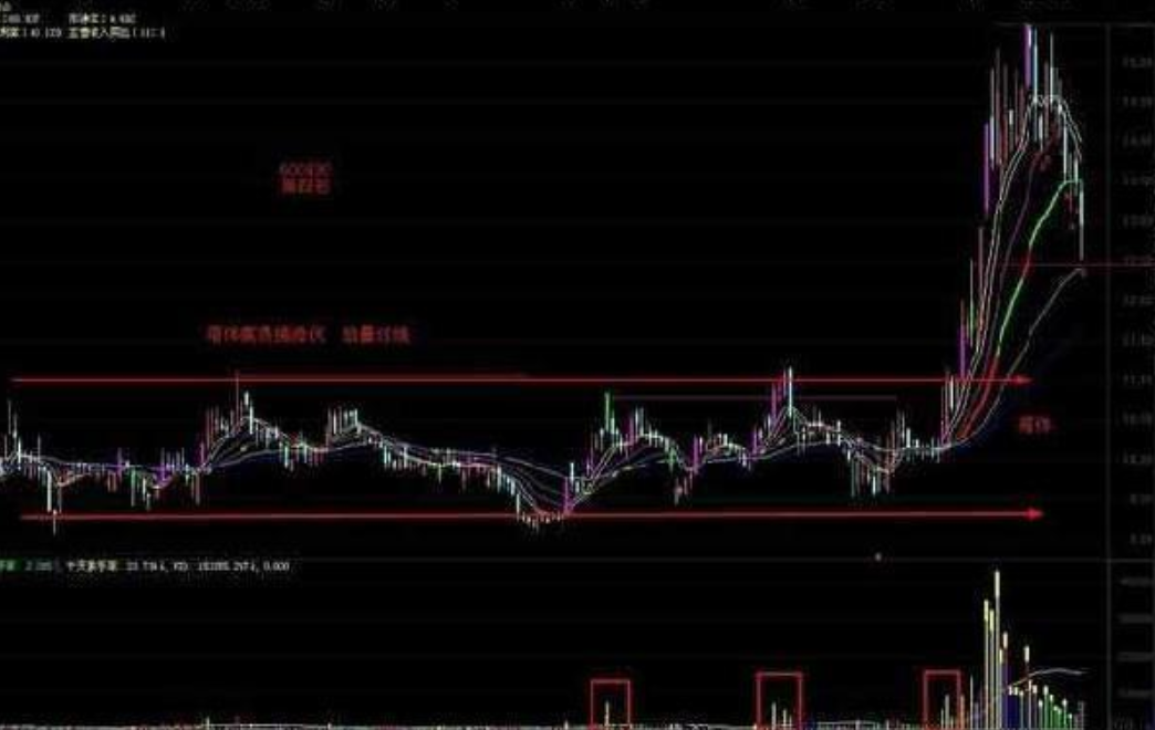 中国股市只有顿悟才能获取财富献给迷茫的散户此文值得深读