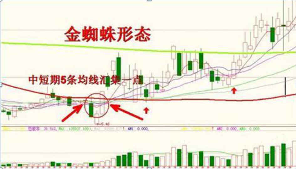 A股亏损找不到原因？晚上睡不着一定要看完这篇文章受益匪浅