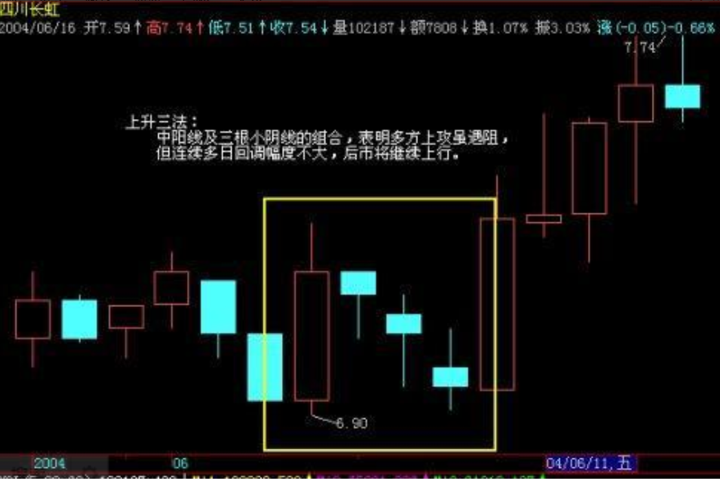A股亏损找不到原因？晚上睡不着一定要看完这篇文章受益匪浅