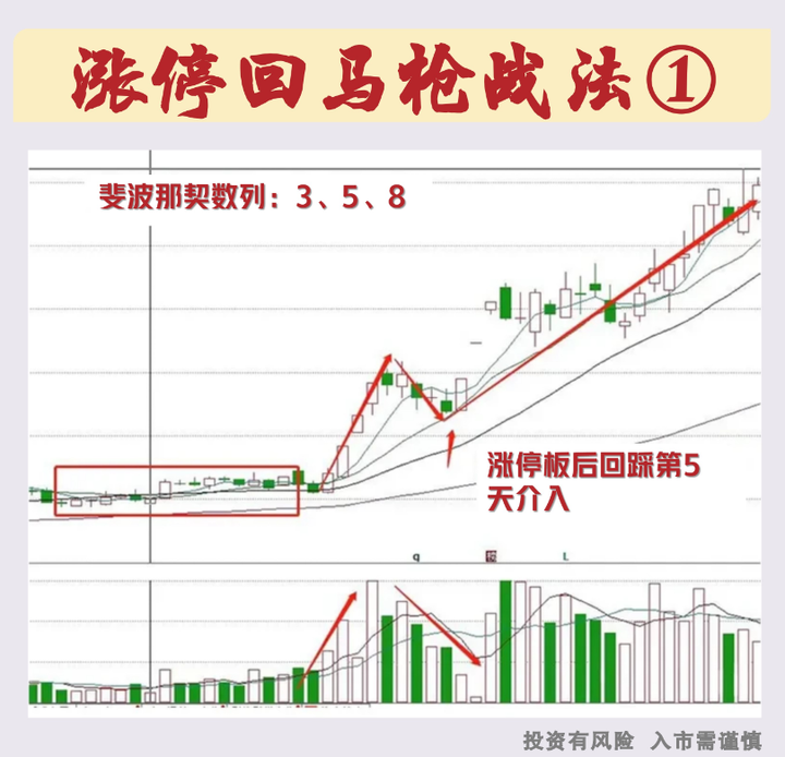 中国股市能长期炒股盈利的人会告诉别人自己炒股的秘诀么？
