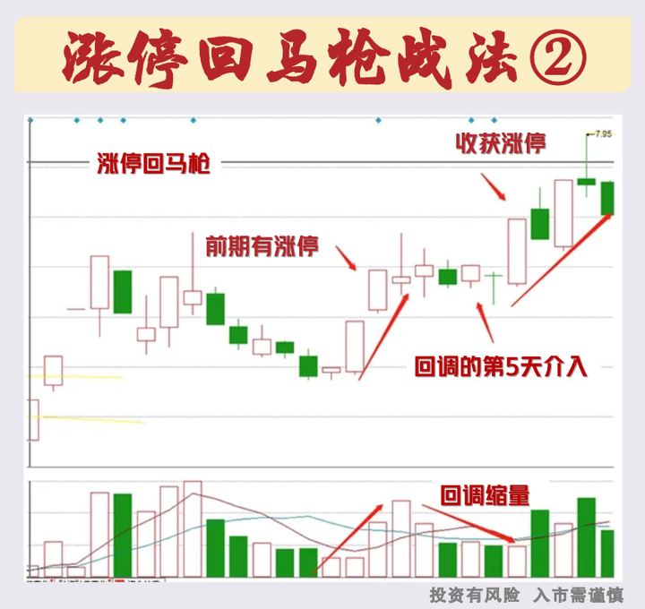 中国股市能长期炒股盈利的人会告诉别人自己炒股的秘诀么？