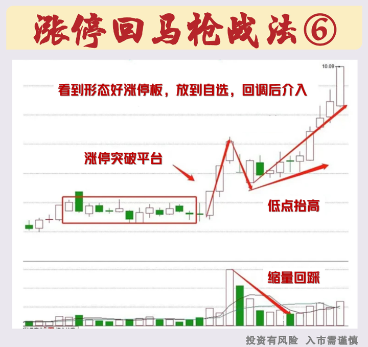 中国股市能长期炒股盈利的人会告诉别人自己炒股的秘诀么？