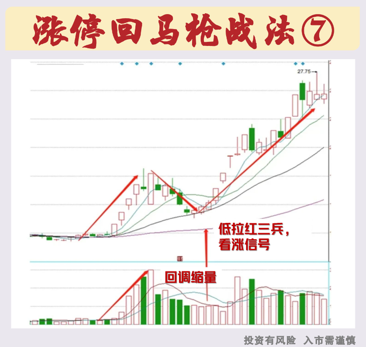 中国股市能长期炒股盈利的人会告诉别人自己炒股的秘诀么？