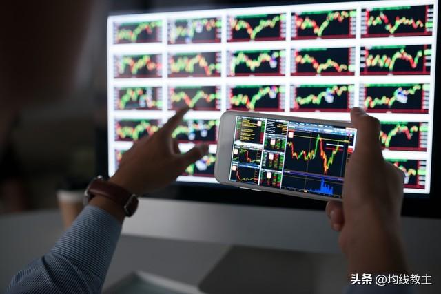 从0开始学炒股一条均线打天下如何量化？