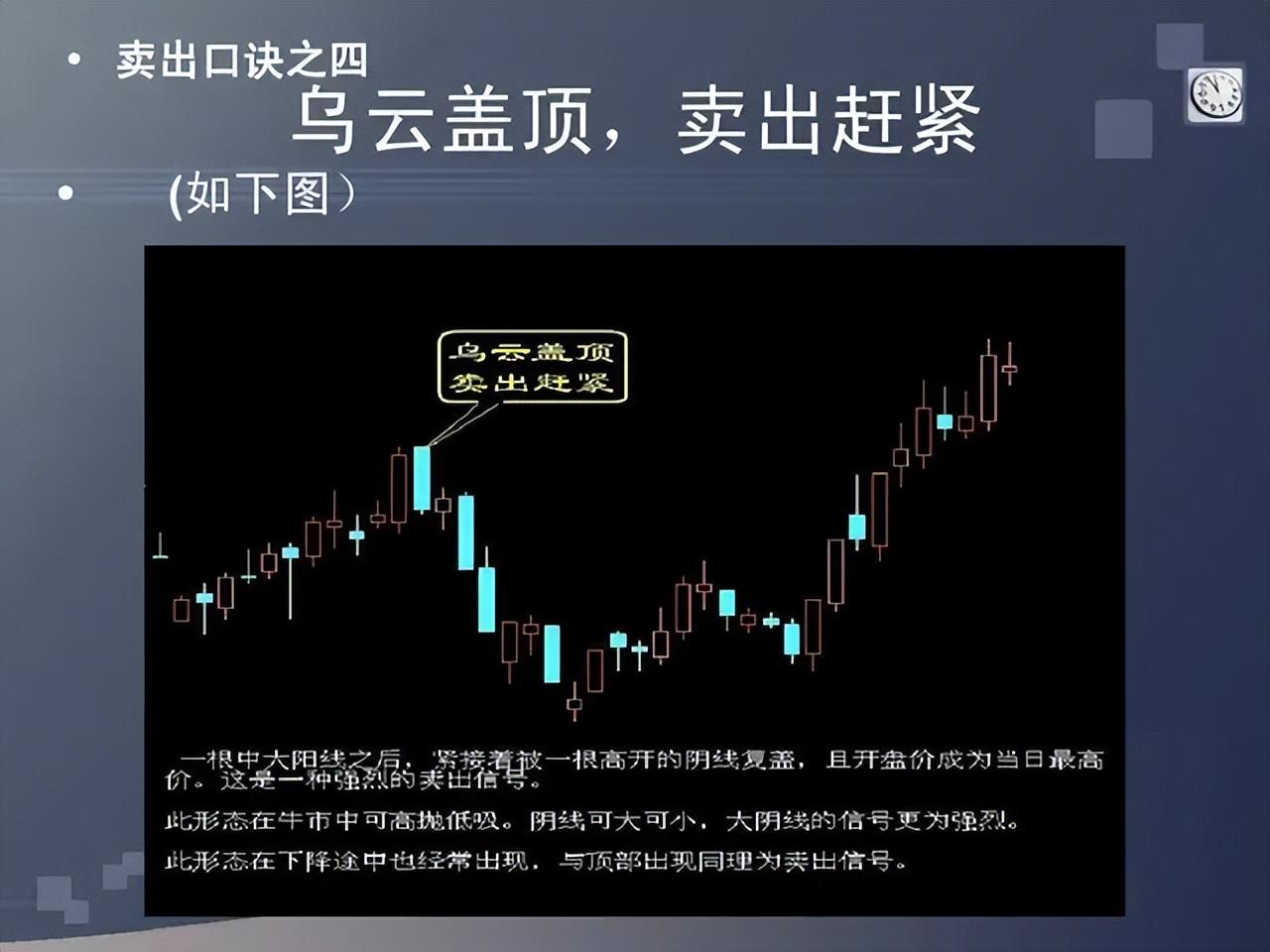 为什么说炒股会买的是徒弟会卖的是师傅会空仓的是祖师爷？