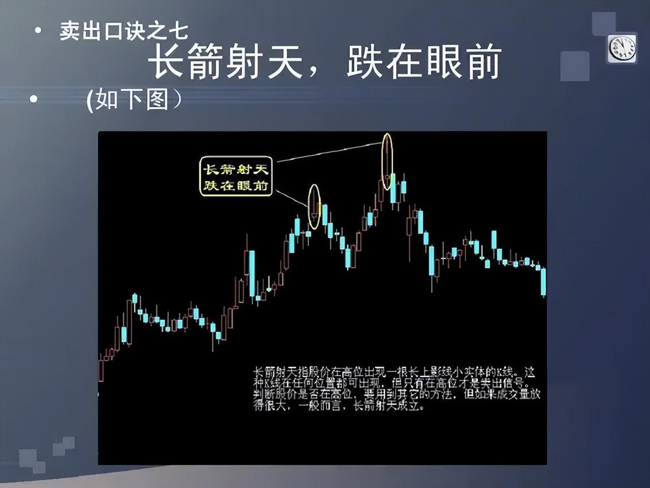 为什么说炒股会买的是徒弟会卖的是师傅会空仓的是祖师爷？