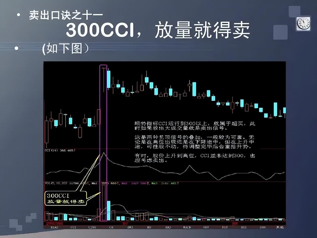 为什么说炒股会买的是徒弟会卖的是师傅会空仓的是祖师爷？