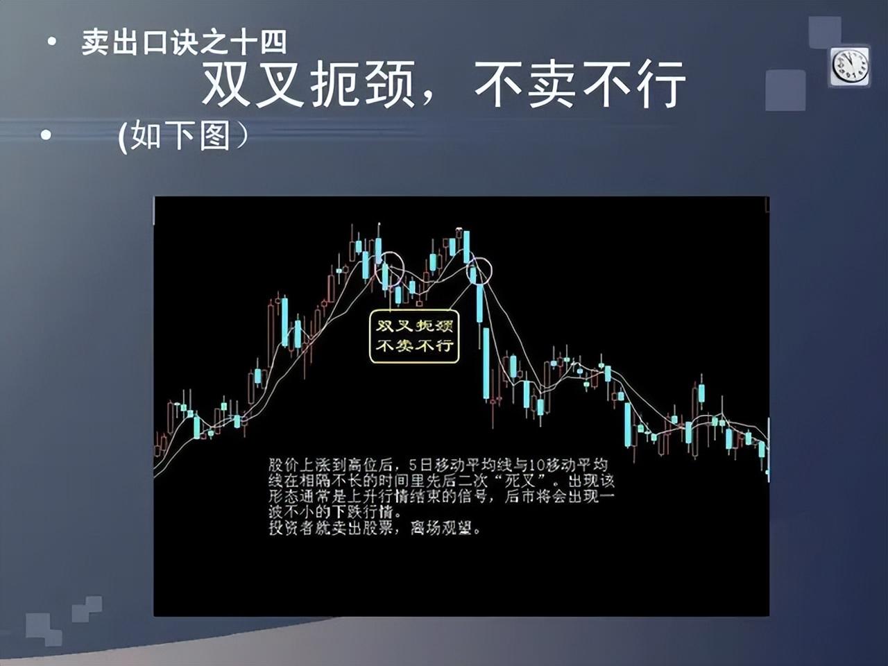 为什么说炒股会买的是徒弟会卖的是师傅会空仓的是祖师爷？