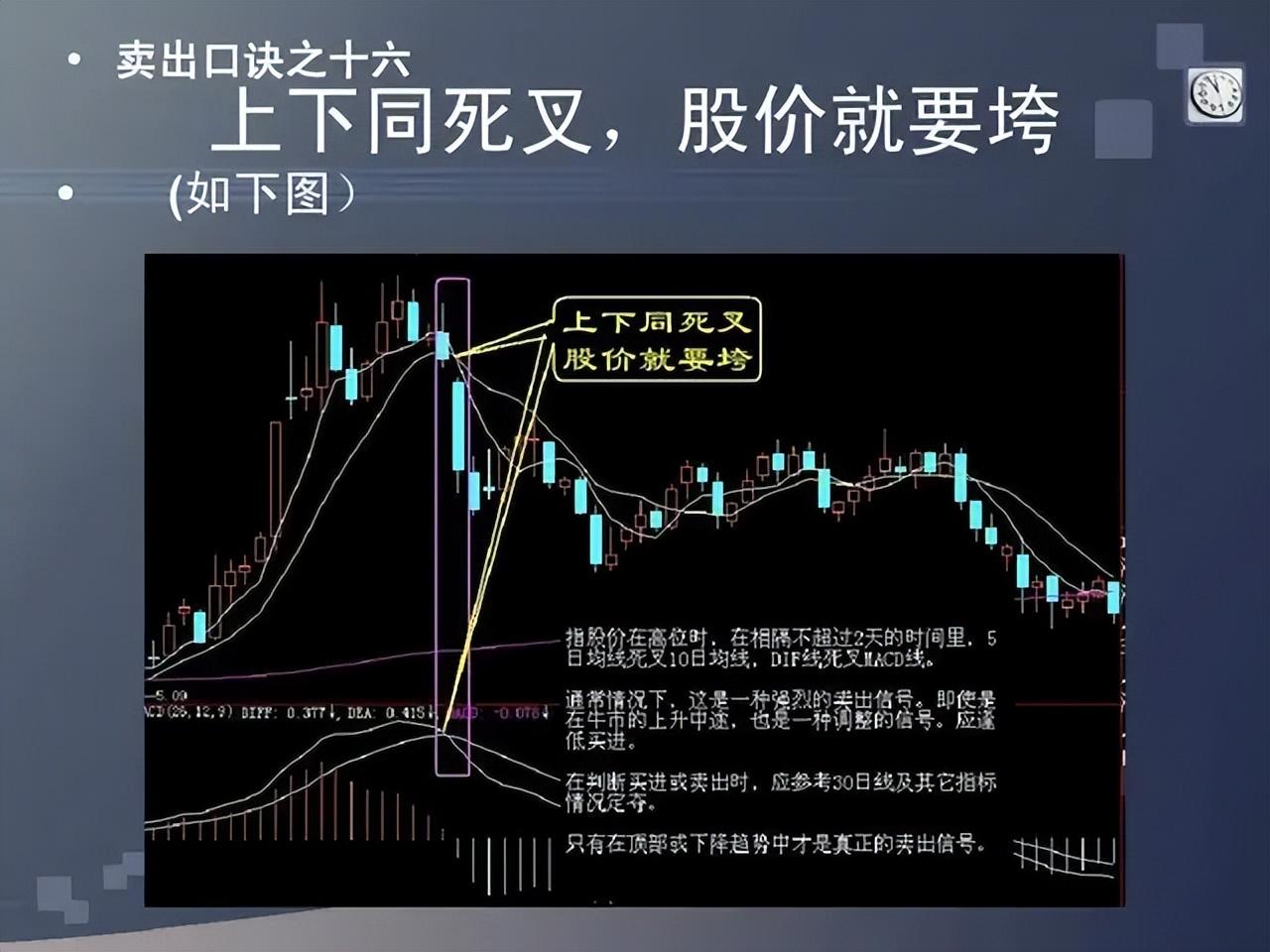 为什么说炒股会买的是徒弟会卖的是师傅会空仓的是祖师爷？