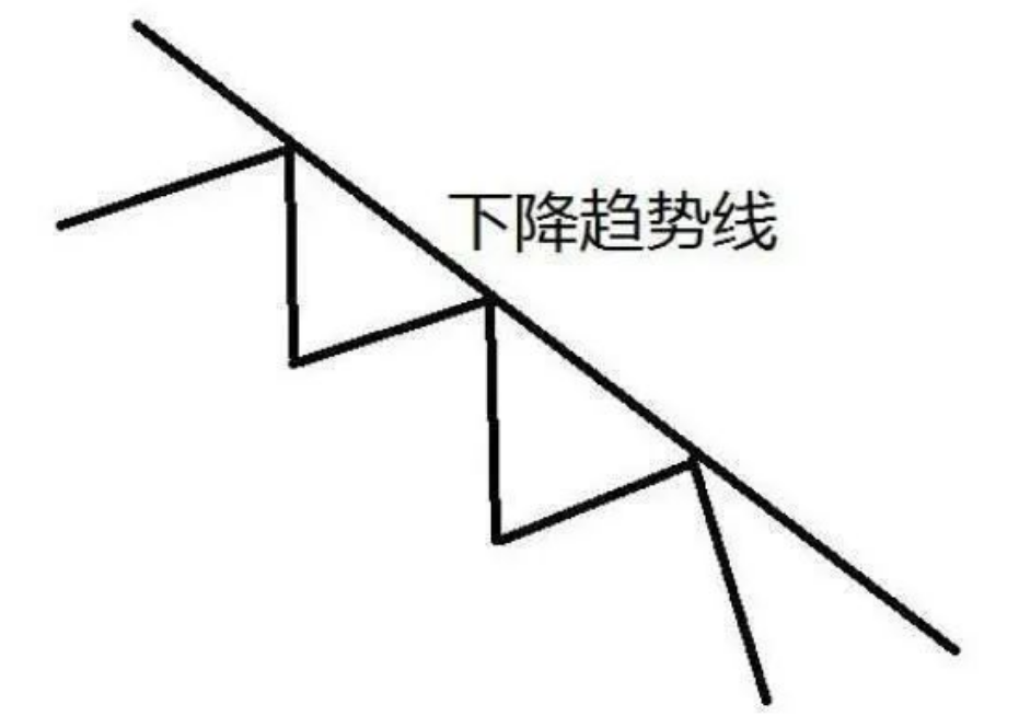 90散户亏损的原因无一例外！此文能够点醒你读完我悟了