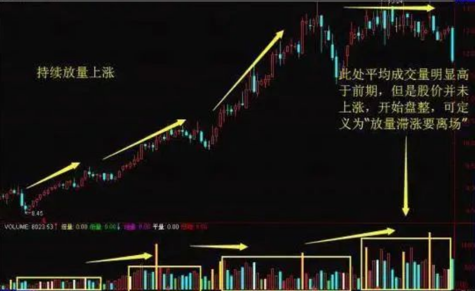 股市真正赚钱的人多少散户活成了赌徒的样子？不要再执迷不悟了