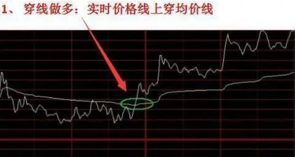 一位穿越牛熊的股民从大亏到全职炒股牢记这份打短口诀深刻